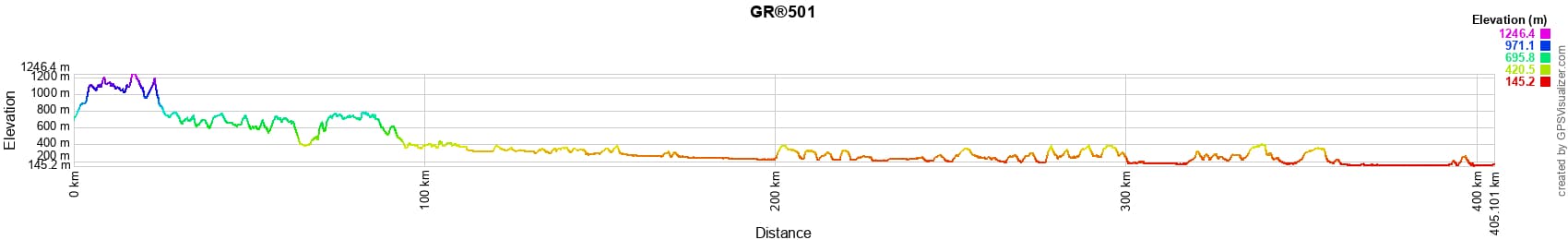 GR®501 Moselle River Path 2
