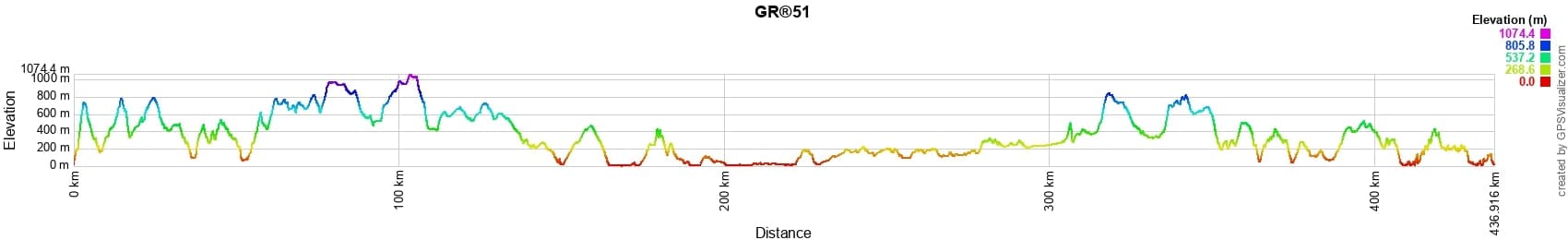GR51 Randonnée de Menton (Alpes-Maritimes) à La Madrague (Bouches-du-Rhône) 2