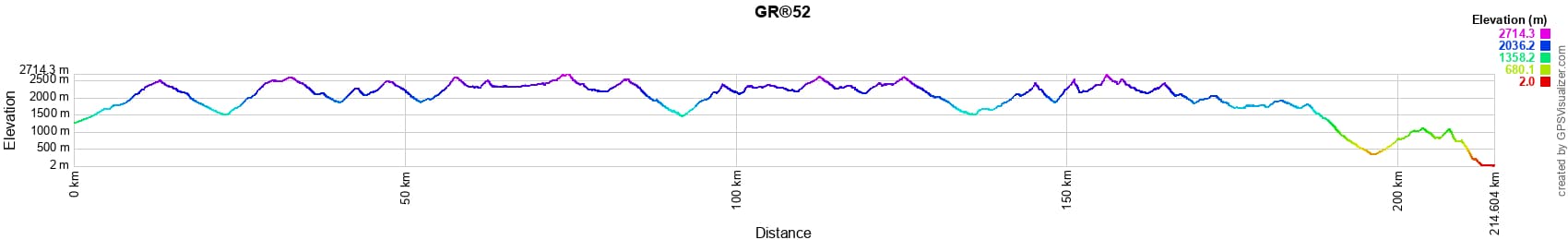 GR52 Hiking from Entraunes to Menton (Alpes-Maritimes) 2