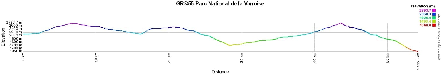 GR55 Randonnée de Tignes à Modane (Savoie - Parc National de la Vanoise) 2