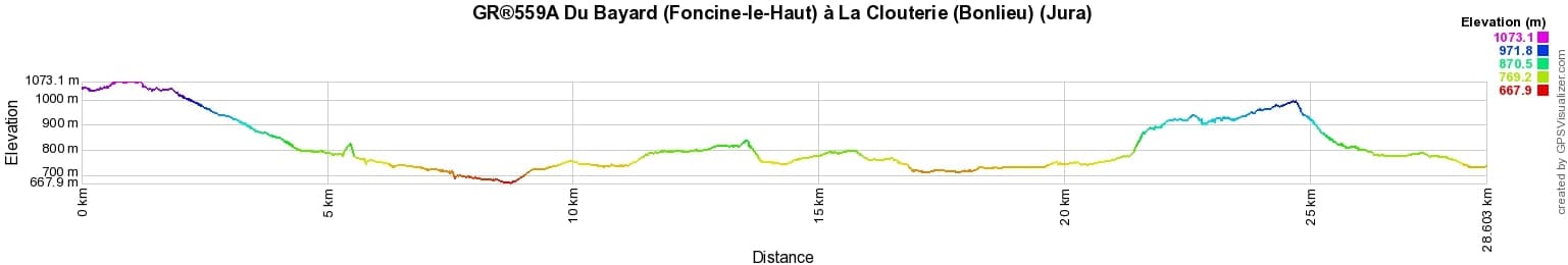 GR®559A Randonnée du Bayard (Foncine-le-Haut) à La Clouterie (Bonlieu) (Jura) 2