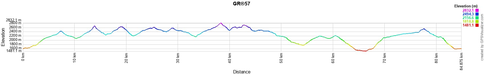 GR57 Hiking on the Mont Thabor (Hautes-Alpes) 2