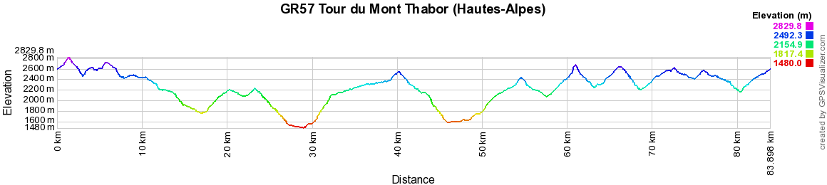 GR57 Randonnée avec le Tour du Mont Thabor (Hautes-Alpes) 2