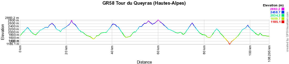 GR58 Randonnée sur le Tour du Queyras (Hautes-Alpes) 2