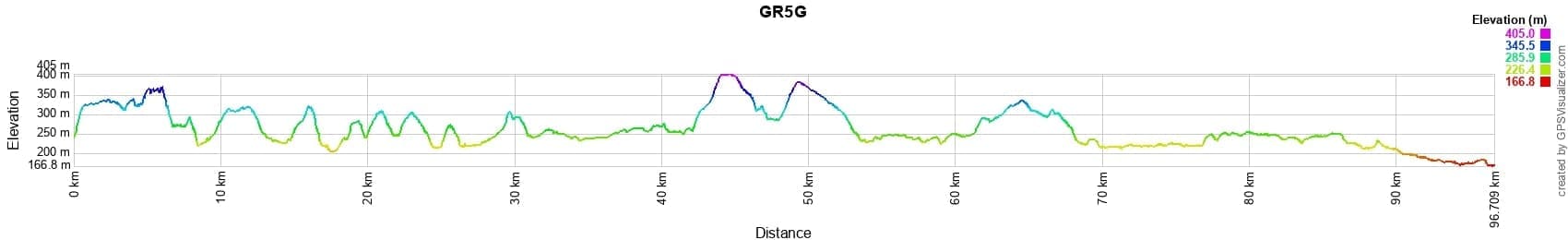 GR5G Randonnée de Saarbrücken (Allemagne) à Metz (Moselle) 2