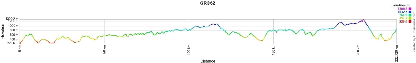 GR62 Hiking from Conques (Aveyron) to Roque-Rouge (Gard) 2