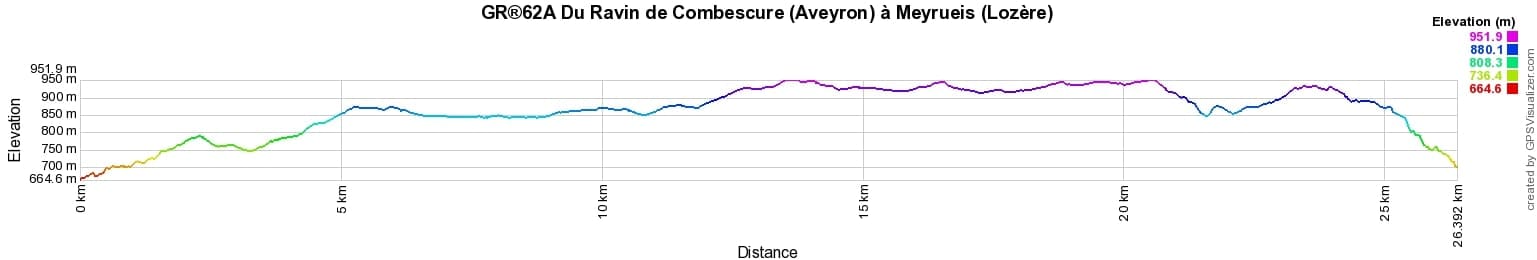 GR62A Hiking from Combescure Ravine (Aveyron) to Meyrueis (Lozere) 2