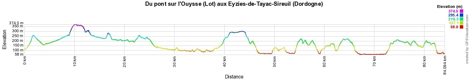 GR®64 Du pont sur l'Ouysse (Lot) aux Eyzies-de-Tayac-Sireuil (Dordogne) 2