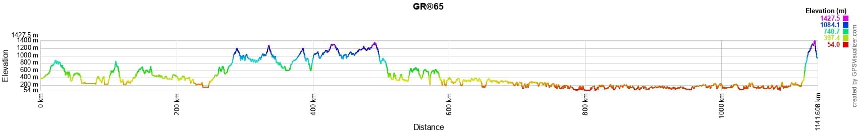 GR65 Via Gebennensis - Podiensis Santiago de Compostela Way 2