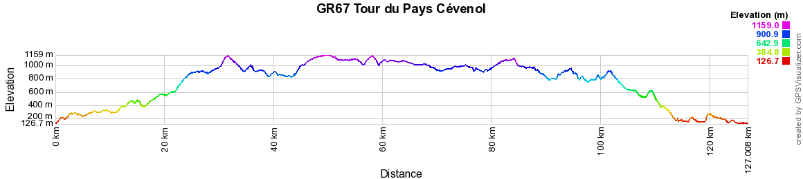 GR67 Randonnée autour du Pays Cévenol (Cévennes) 2