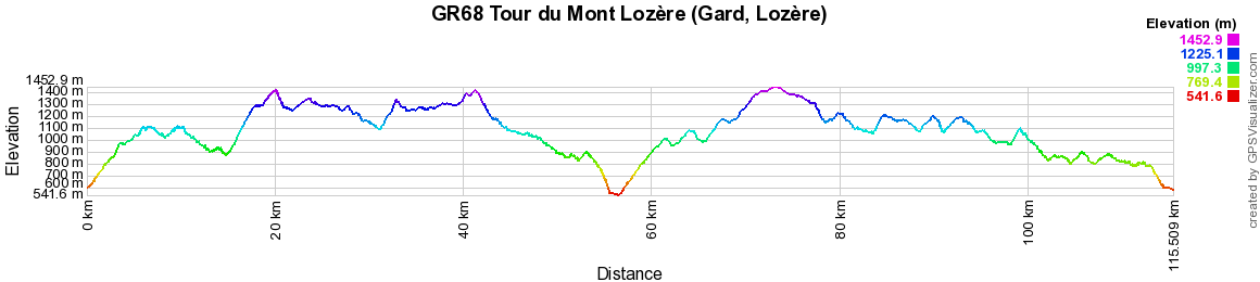GR68 Randonnée autour du Mont Lozère (Gard, Lozère) 2