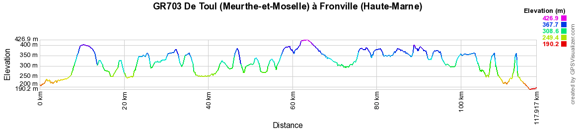GR703 Randonnée de Toul (Meurthe-et-Moselle) à Fronville (Haute-Marne) 2