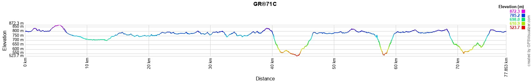 GR®71C Hiking on Templar and Hospitaller path (Aveyron) 2