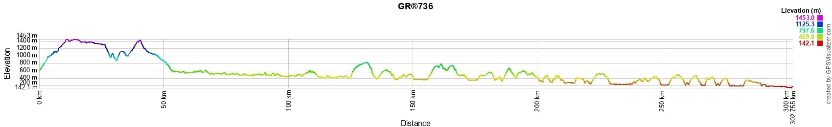 GR®736 Randonnée dans la Vallée et des Gorges du Tarn (Lozère, Aveyron, Tarn) 2