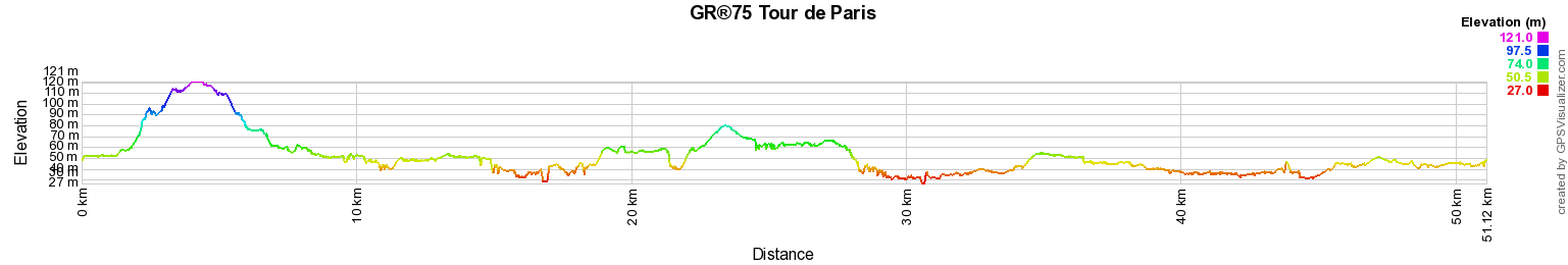 GR®75 Tour de Paris 2