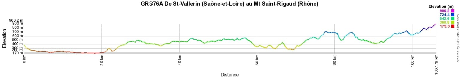 GR®76A Randonnée de St-Vallerin (Saône-et-Loire) au Mt Saint-Rigaud (Rhône) 2