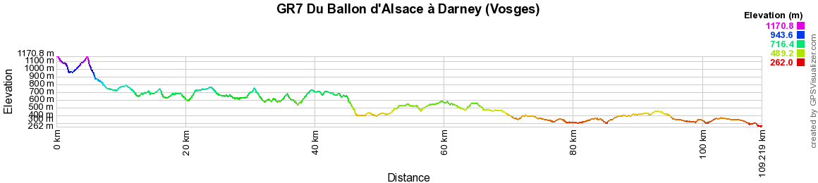 GR7 Randonnée du Ballon d'Alsace à Darney (Vosges) 2