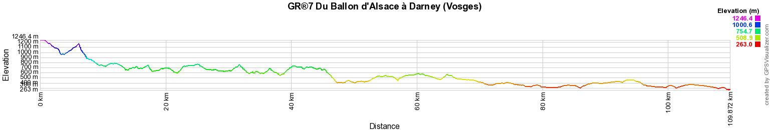 GR7 Randonnée du Ballon d'Alsace à Darney (Vosges) 2