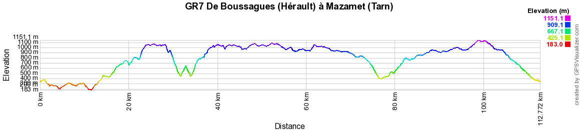 GR7 Randonnée de Boussagues (Hérault) à Mazamet (Tarn) 2