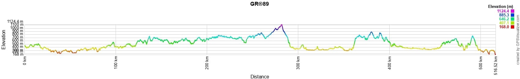 GR®89 Chemin de Montaigne 2