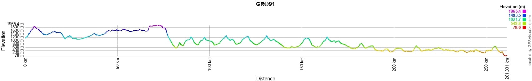 GR91 Traversée des Hauts Plateaux du Vercors 2