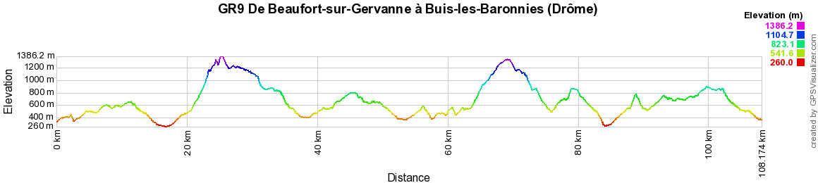 GR9 Randonnée de Beaufort-sur-Gervanne à Buis-les-Baronnies (Drôme) 2