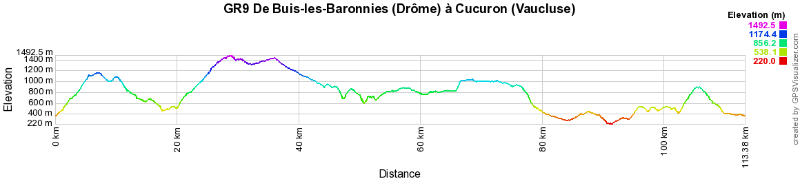 GR9 Randonnée de Buis-les-Baronnies (Drôme) à Cucuron (Vaucluse) 2