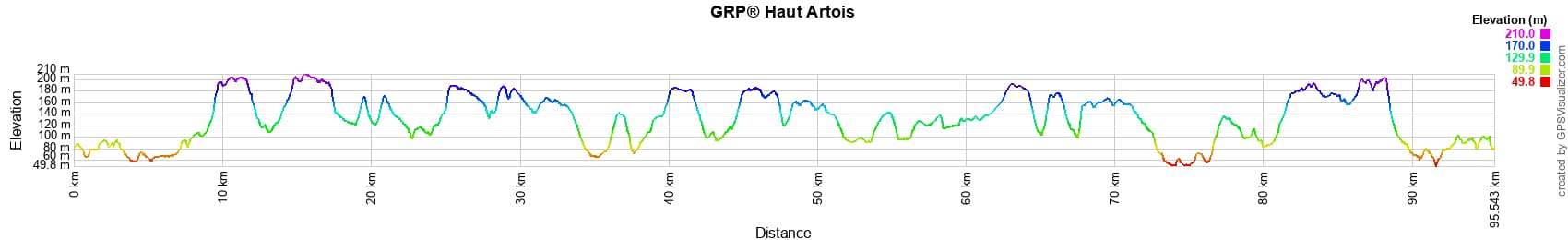 Randonnée autour du Haut Pays d'Artois (Pas-de-Calais) 2
