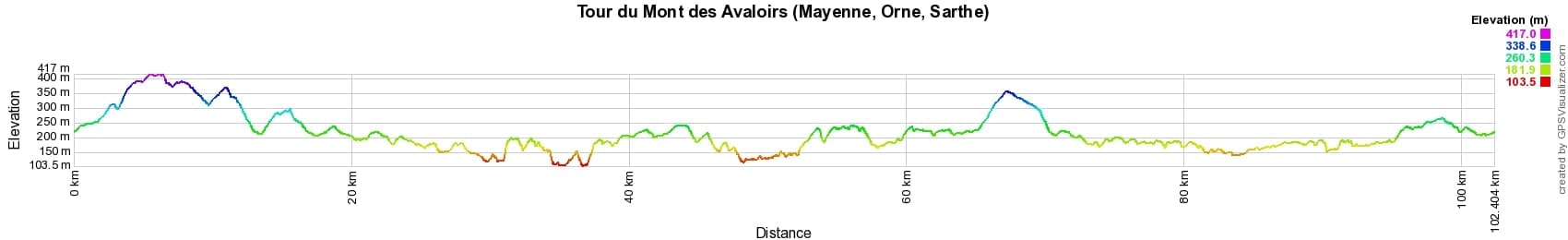 Hike around Avaloirs Mount (Mayenne, Orne, Sarthe) 2