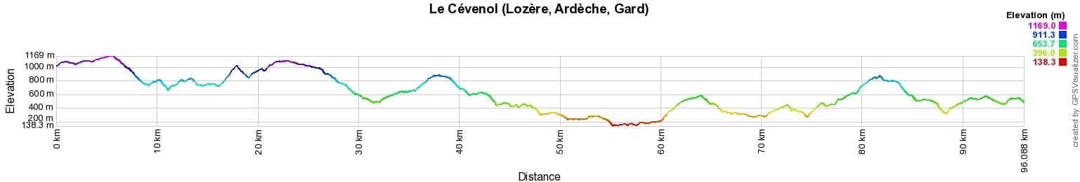 Hiking on the Cevenol from La Bastide-Puylaurent (Lozere) to Genolhac (Gard) 2