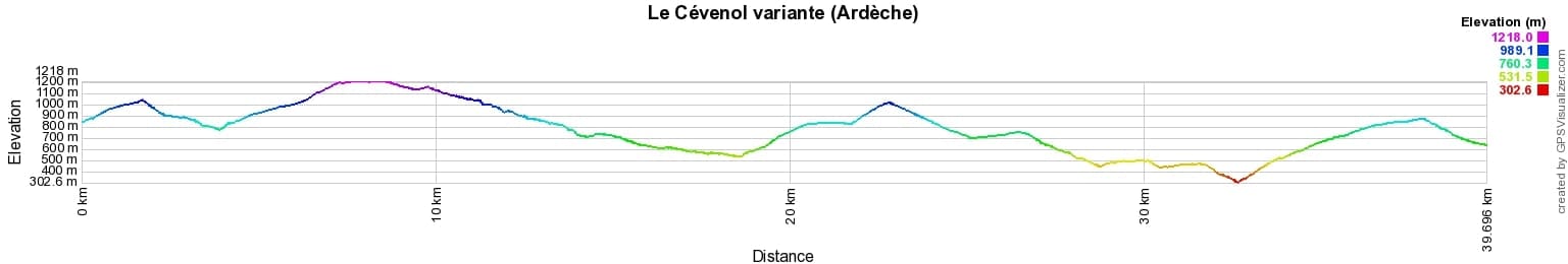 Hiking on the Cevenol from La Bastide-Puylaurent (Lozere) to Genolhac (Gard) 2