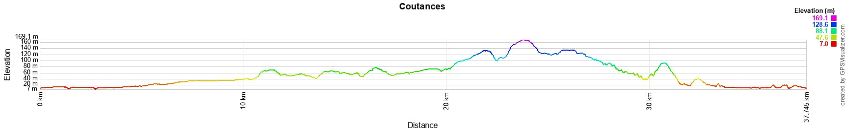 GRP De Coutances à la Mer (Manche) 2