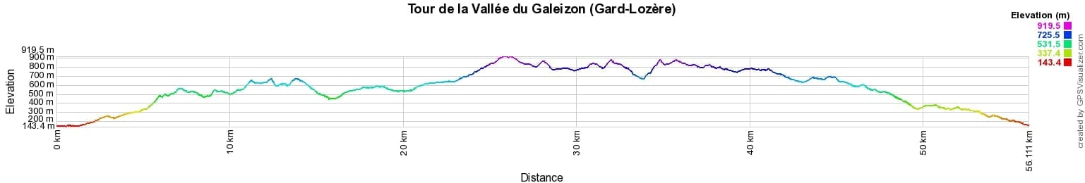 Hiking around the Valley of Galeizon (Gard-Lozere) 2