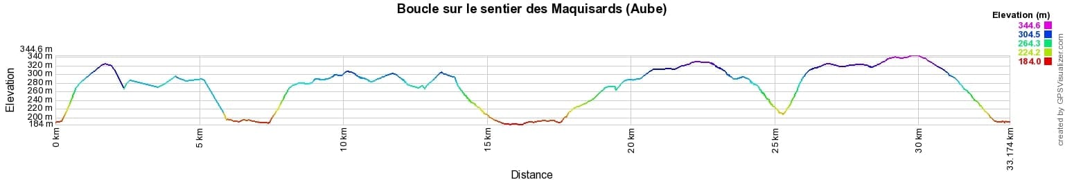 Hike on the Maquisards trail (Aube) 2