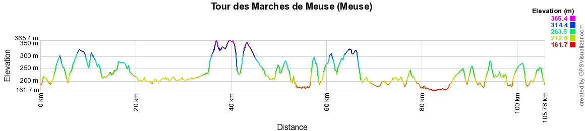 Randonnée sur le GRP Aux Marches de Meuse (Meuse) 2