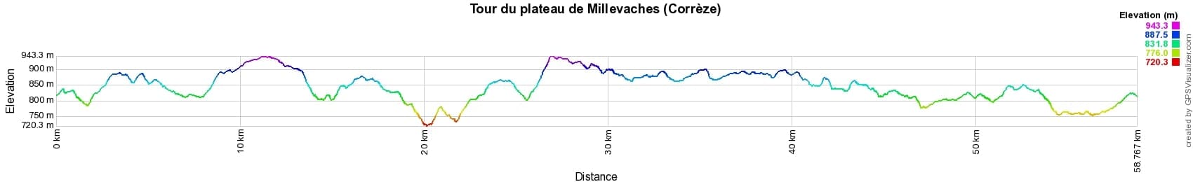Randonnée autour du plateau de Millevaches (Corrèze) 2