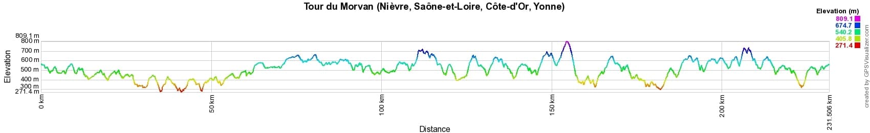 Hiking around Morvan (Nievre, Saone-et-Loire, Cote-d'Or, Yonne) 2