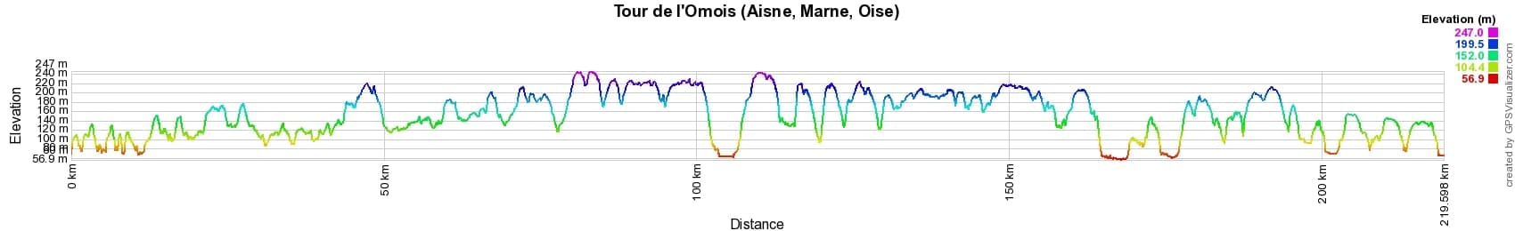 Randonnée sur le GRP Tour de l'Omois (Aisne, Marne, Oise) 2