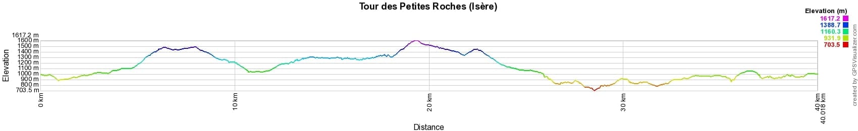 Randonnée autour des Petites Roches (Isère) 2