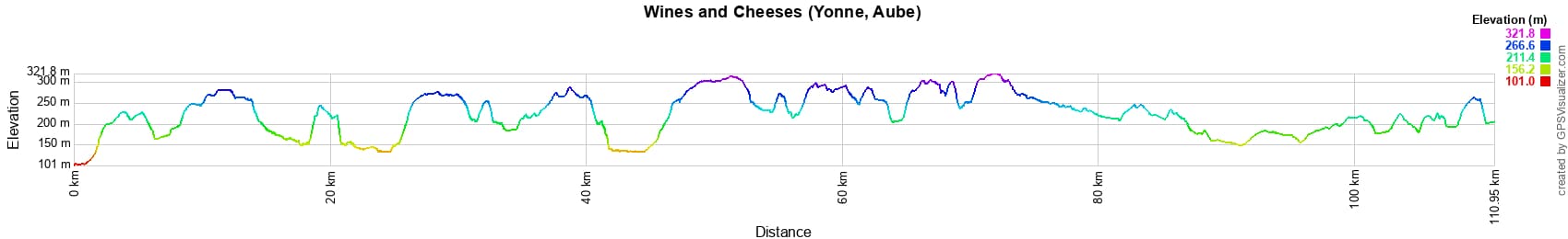 Hike on the Wine and Cheese Trail (Yonne, Aube) 2