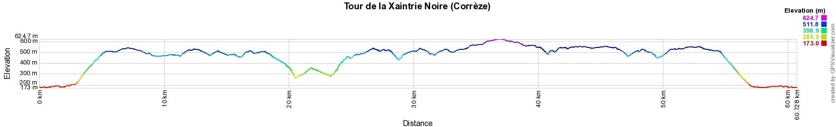 Randonnée sur le GRP Tour de la Xaintrie Noire (Corrèze) 2