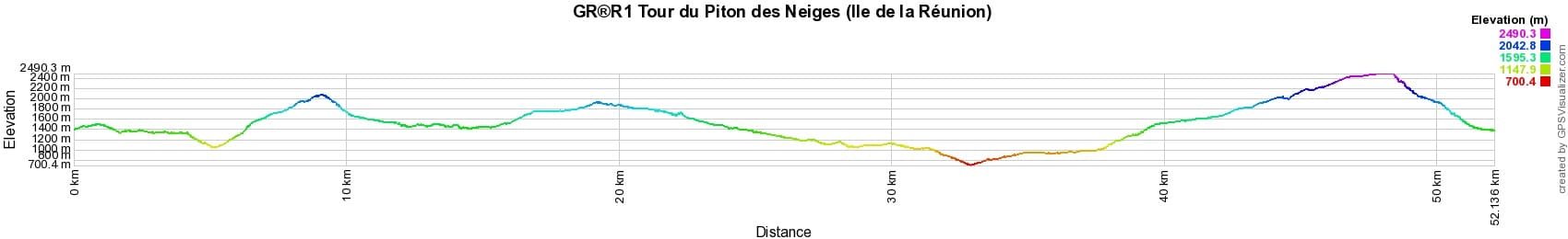 GRR1 Randonnée autour du Piton des Neiges (Ile de la Réunion) 2